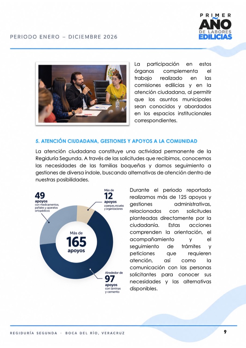 Página 11 del informe: atención ciudadana, gestiones y apoyos a la comunidad.